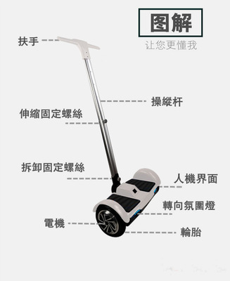 智能出行新选择 直销F1扶杆双轮平衡车全解析